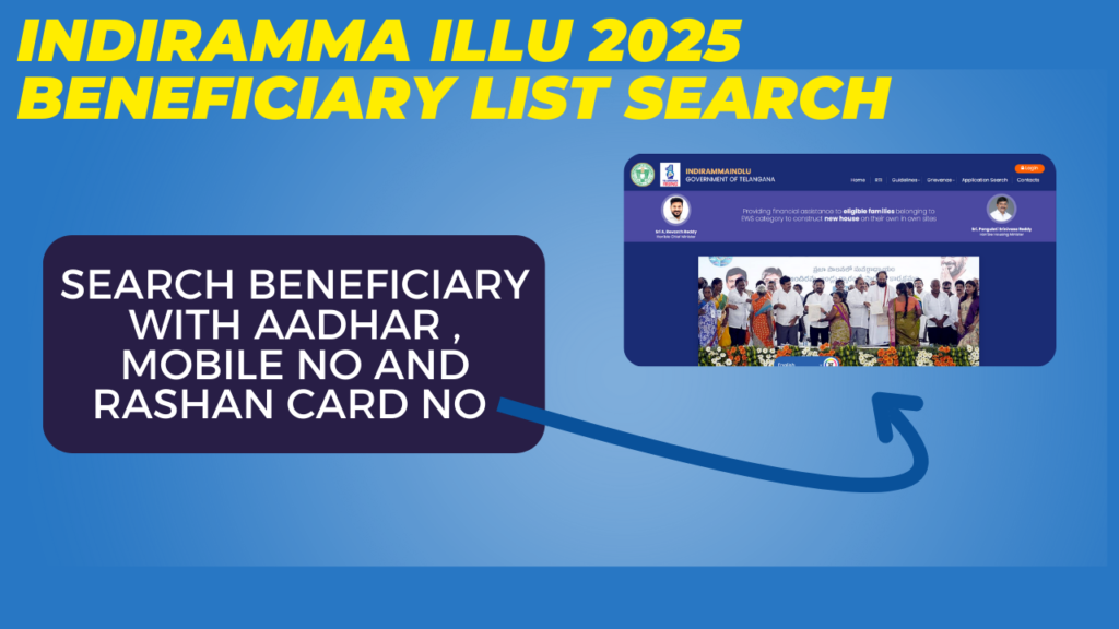 Indiramma Illu 2025 Beneficiary List