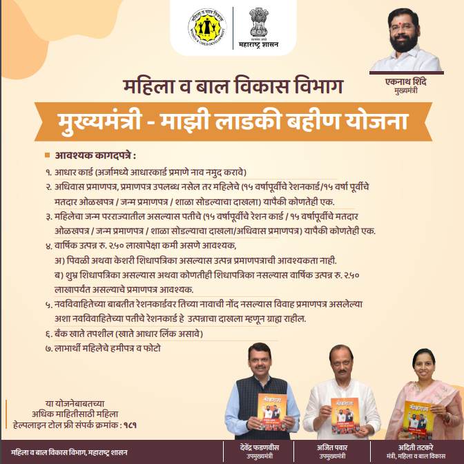 Ladki Bahin Yojana 8th Installment 2025