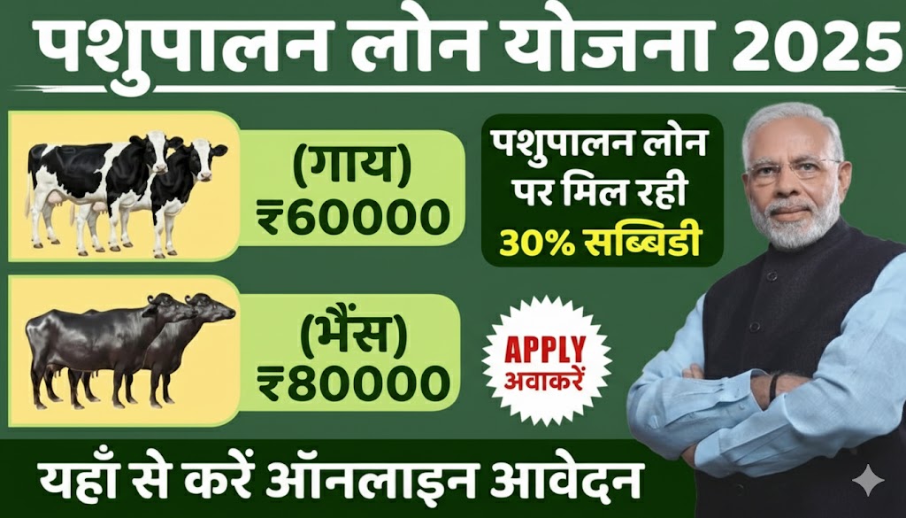Pashupalan Loan Yojana 2025