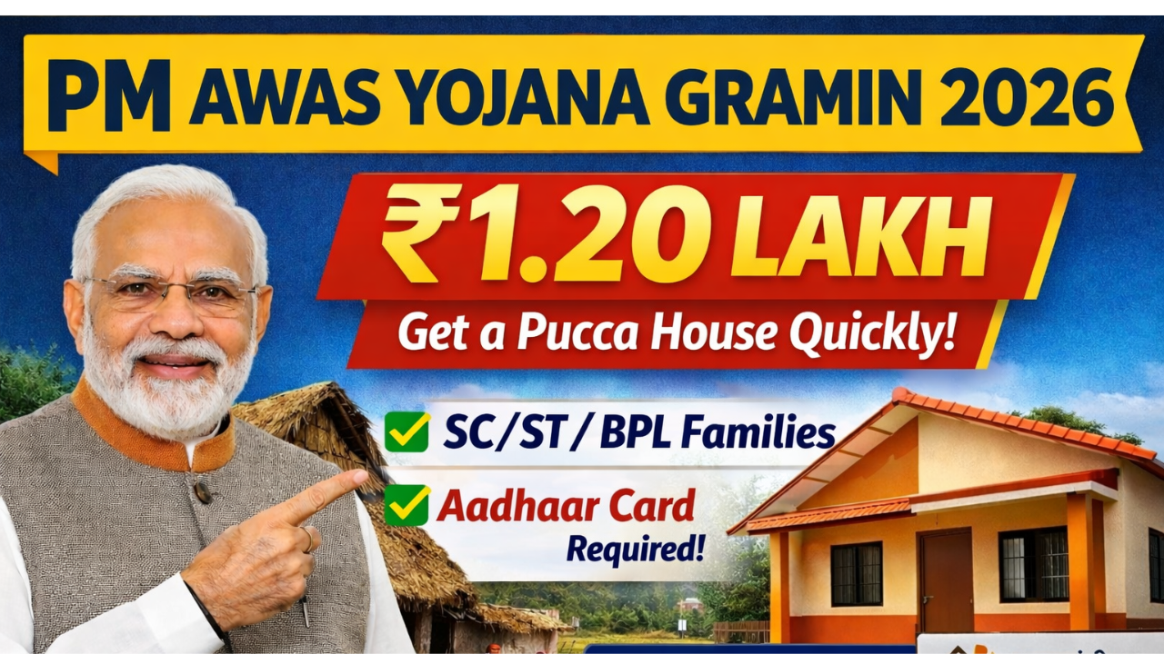 PM Awas Yojana Gramin 2026