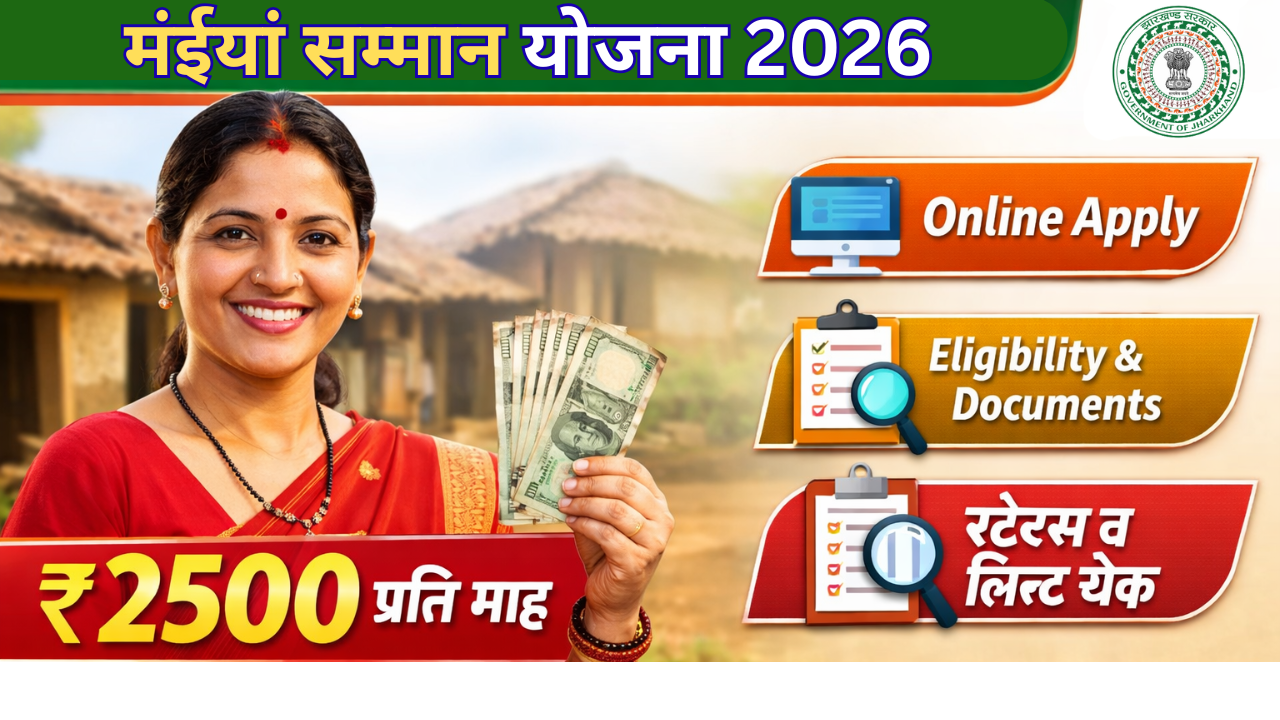 Maiya Samman Yojana 2026