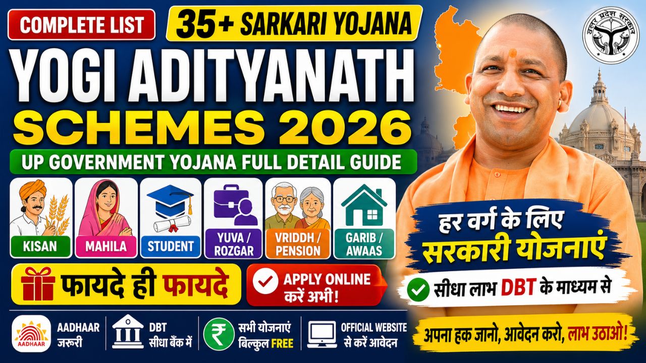 Yogi Adityanath Schemes 2026