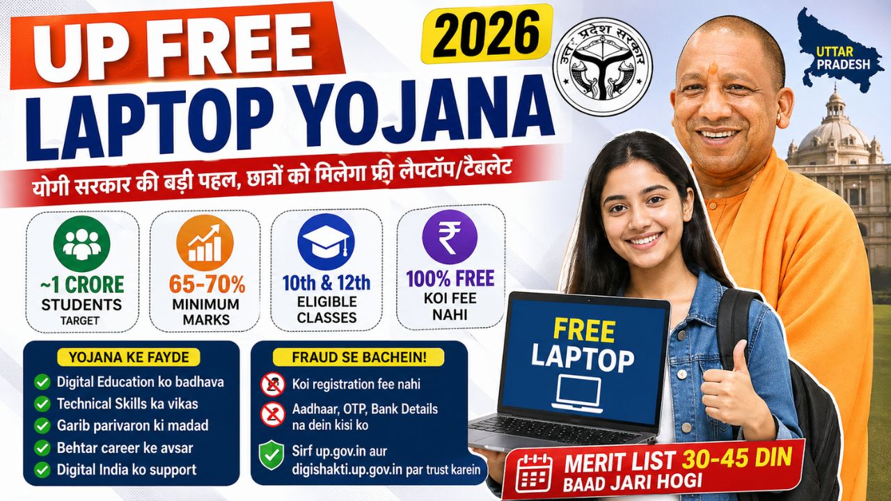 UP Free Laptop Yojana 2026