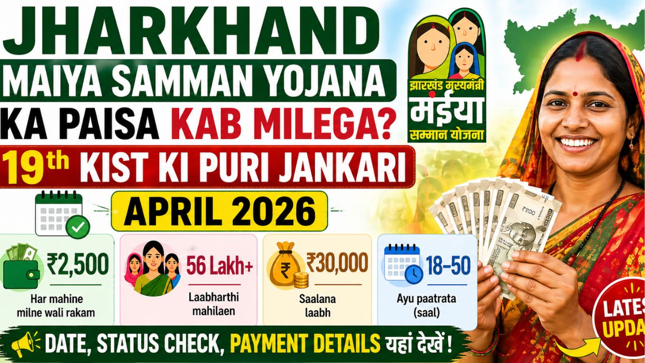Jharkhand Maiya Samman Yojana ka paisa kab milega