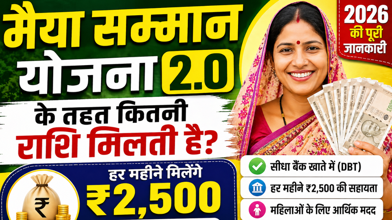 Maiya Samman Yojana 2.0 ke tahat kitni rashi milti hai