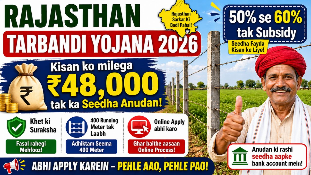 Rajasthan Tarbandi Yojana 2026