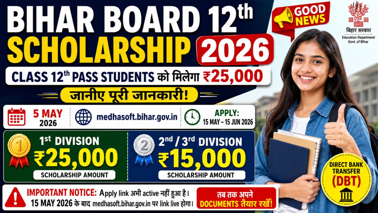Bihar Board 12th Scholarship 2026