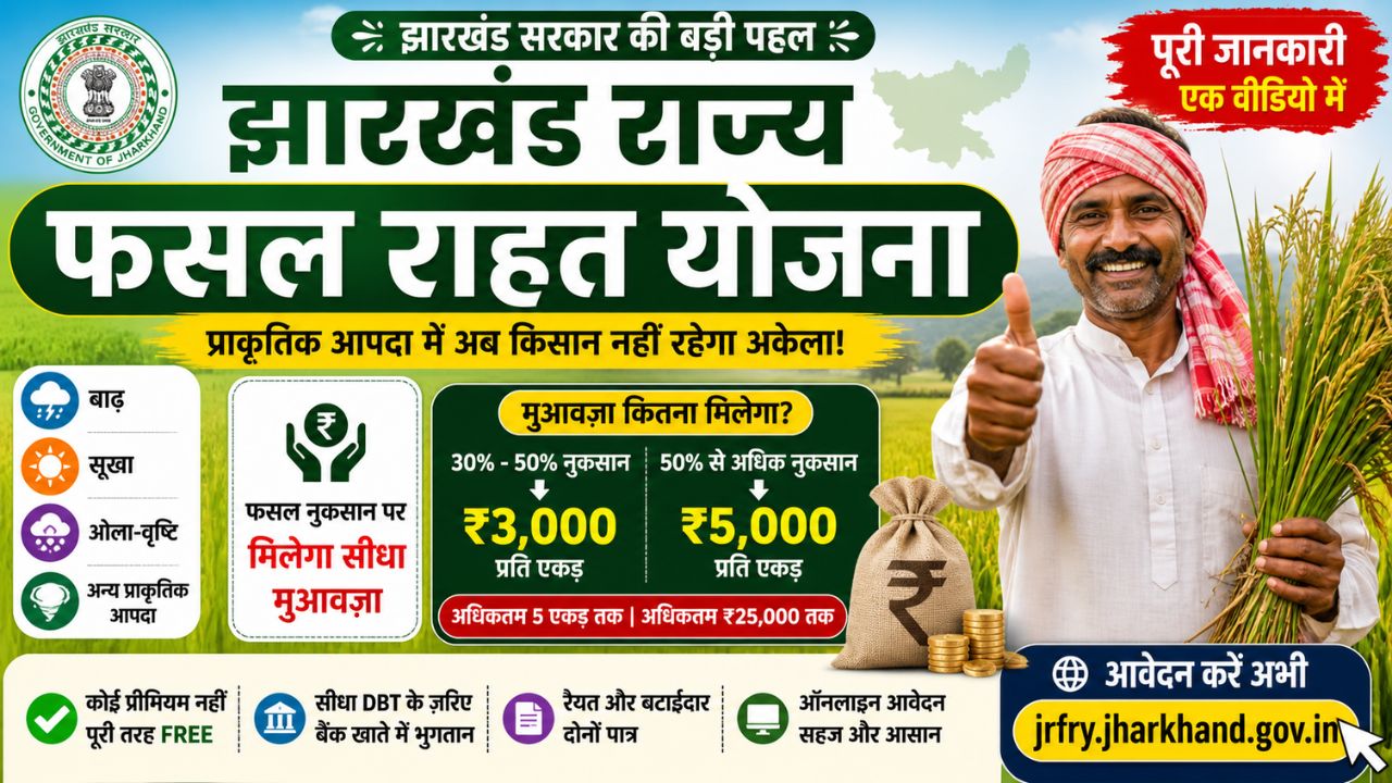 Jharkhand Rajya Fasal Rahat Yojana