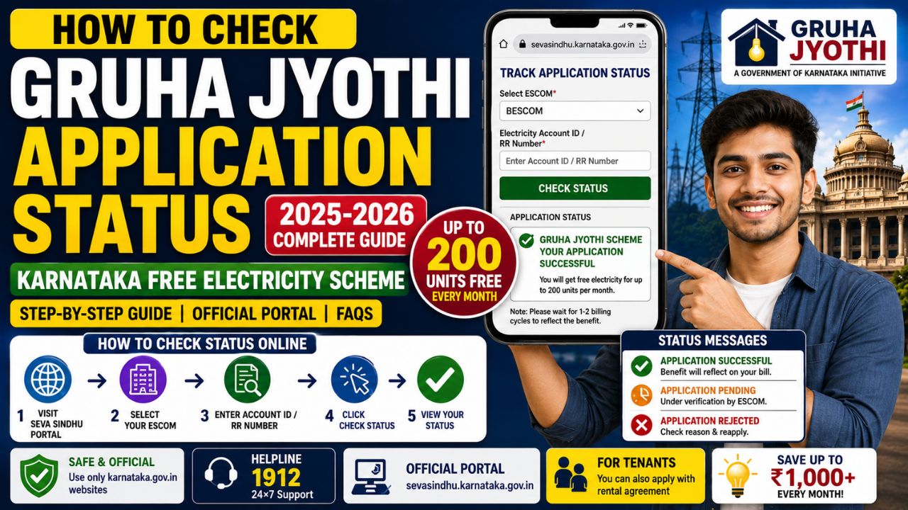 How to Check Gruha Jyothi Application Status