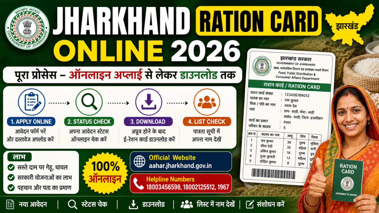 Jharkhand Ration Card Online