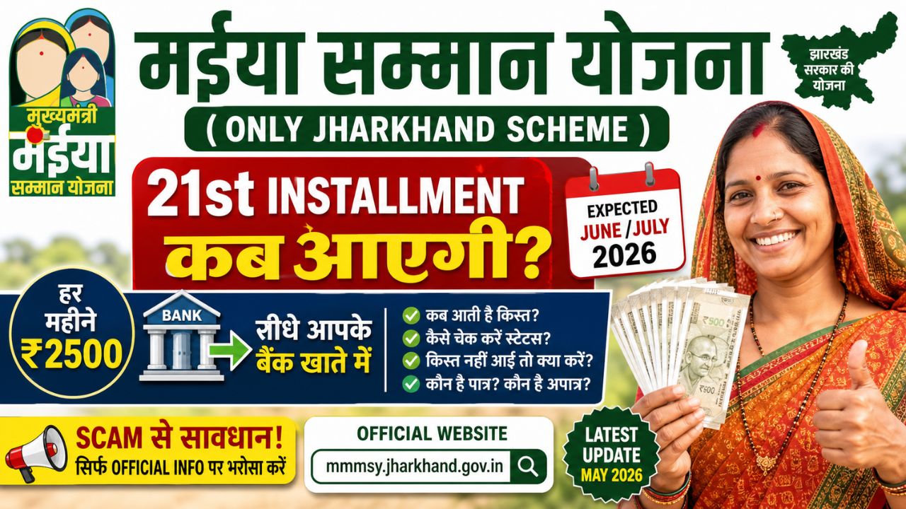 Jharkhand Maiya Samman Yojana
