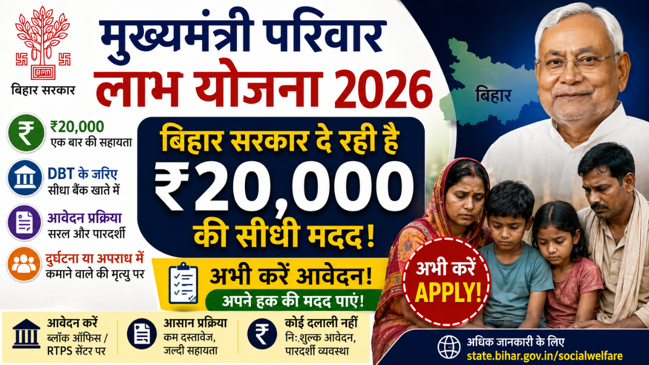 Mukhyamantri Parivar Labh Yojana