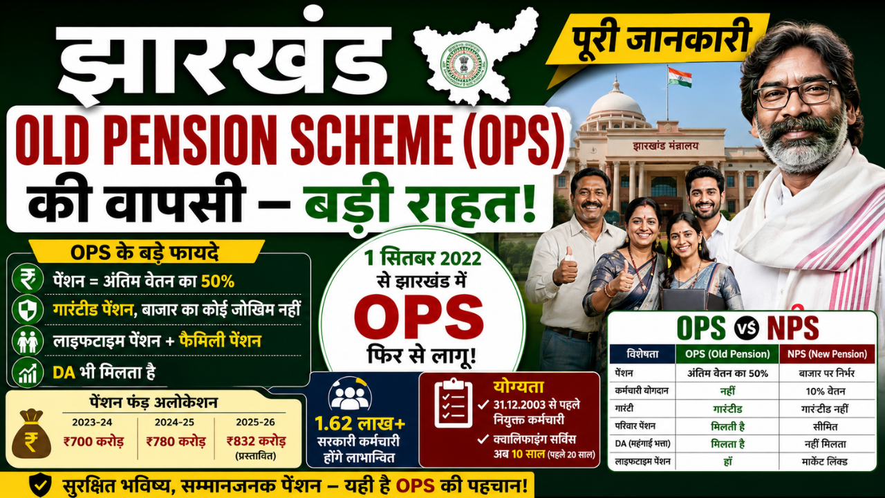 Jharkhand Old Pension Scheme