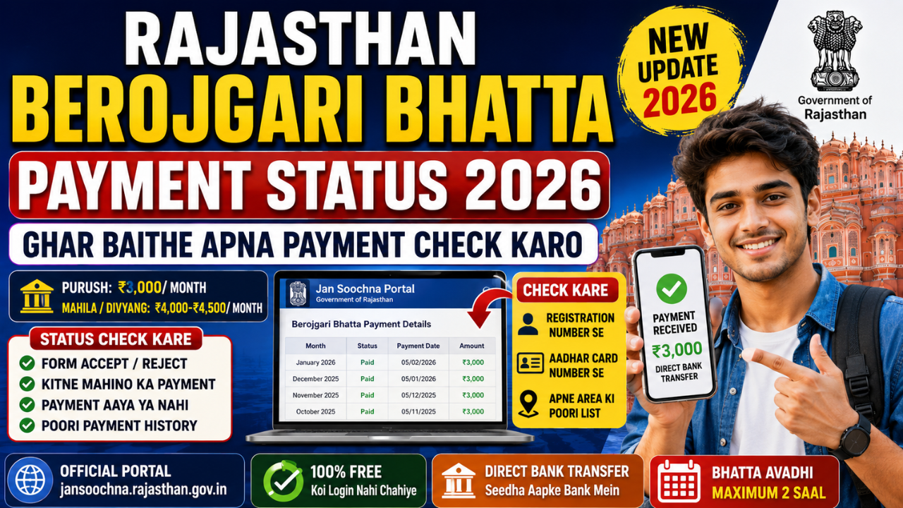 Rajasthan Berojgari Bhatta Payment Status